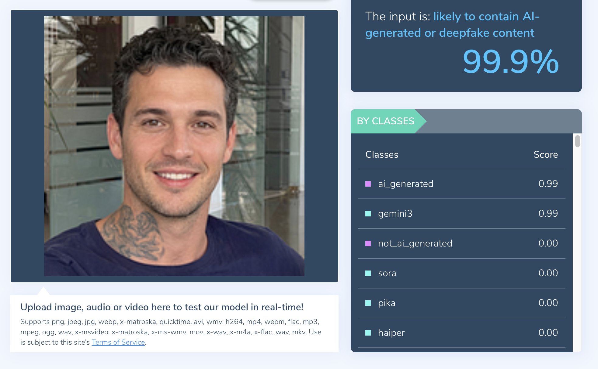 AI detection tool showing Micky Hathaway profile picture is 99.9% AI-generated by Gemini